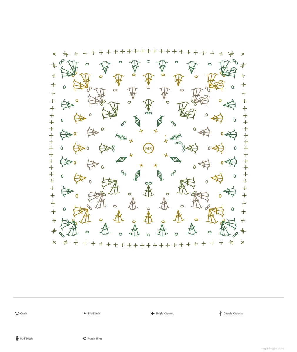 Buttercup Meadow Granny Square — A Sunny Easy Flower Pattern — crochet stitch chart (symbol diagram)