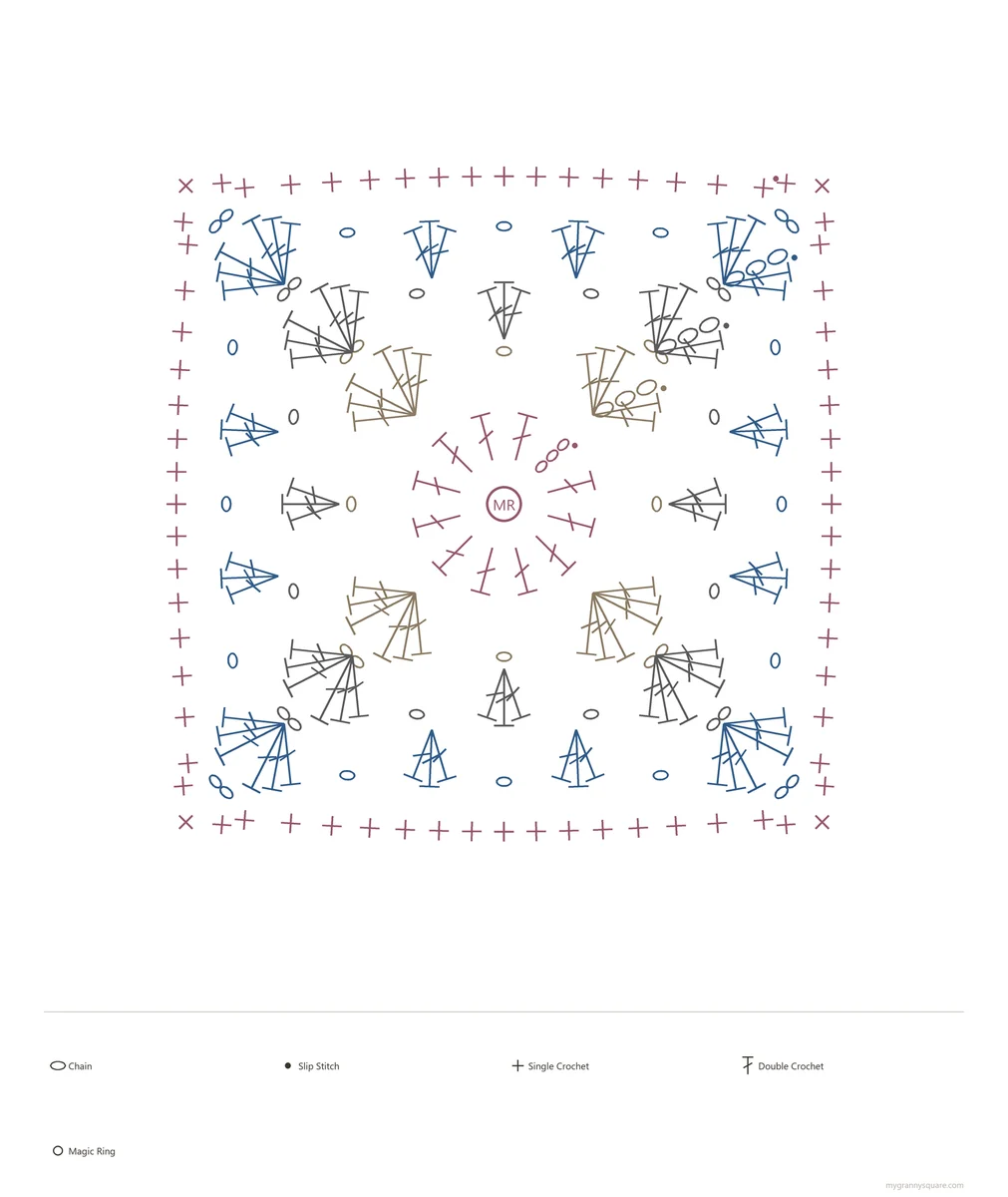 Salt Air Circle Granny Square — A Breezy Coastal Classic — crochet stitch chart (symbol diagram)